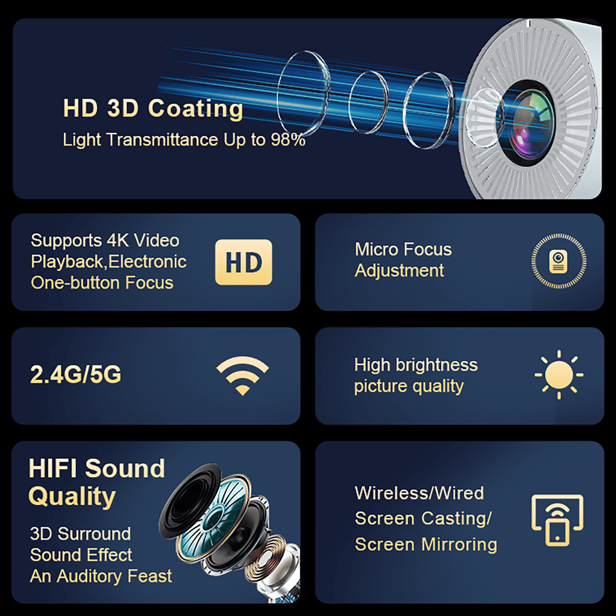 Vidvie TS001 Ağıllı HD Proyektor - Image 15