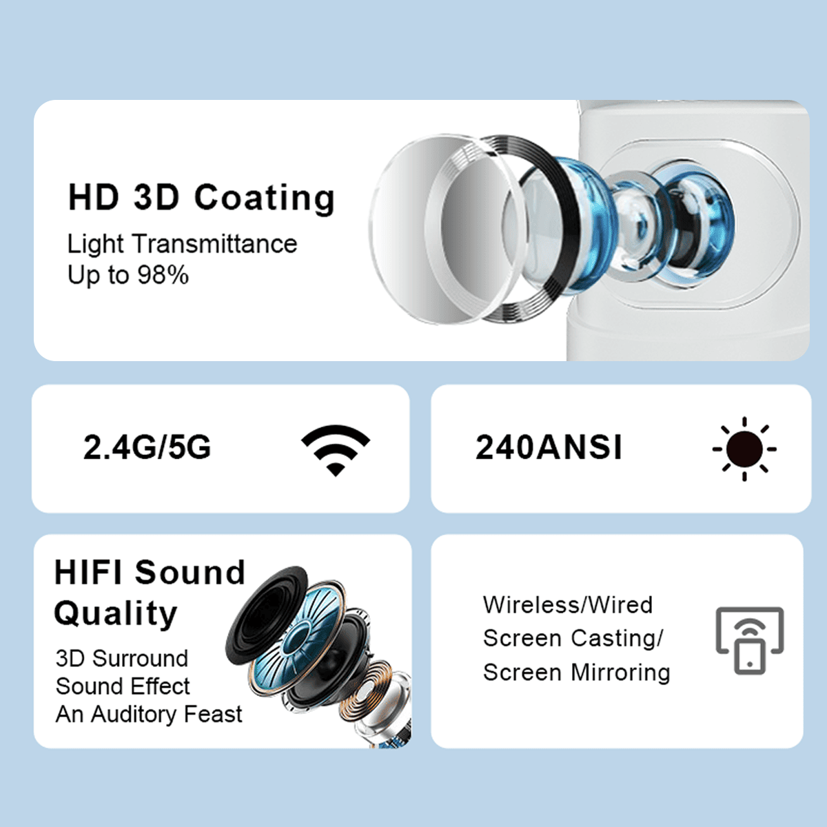 Vidvie TS002 Ağıllı HD Proyektor - Image 17