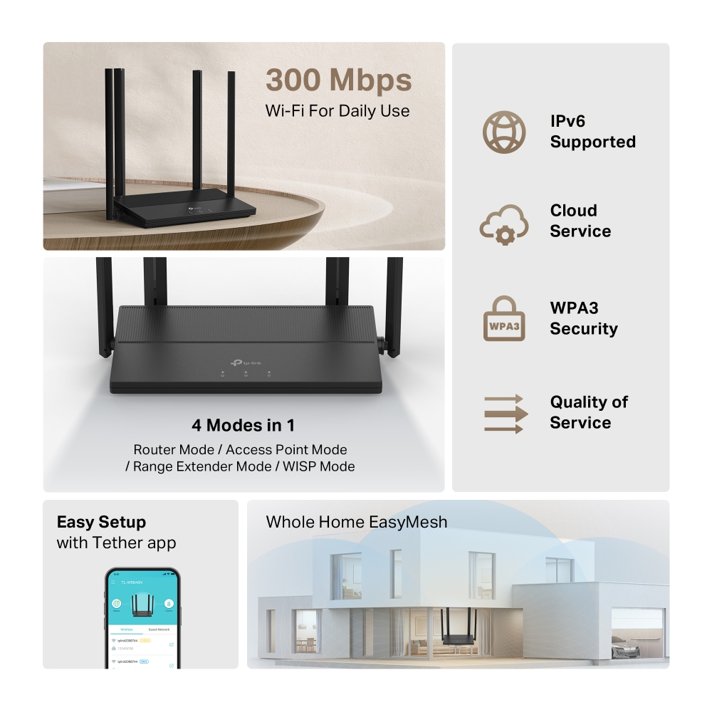 TP-Link TL-WR846N Wi-Fi Router - Image 4